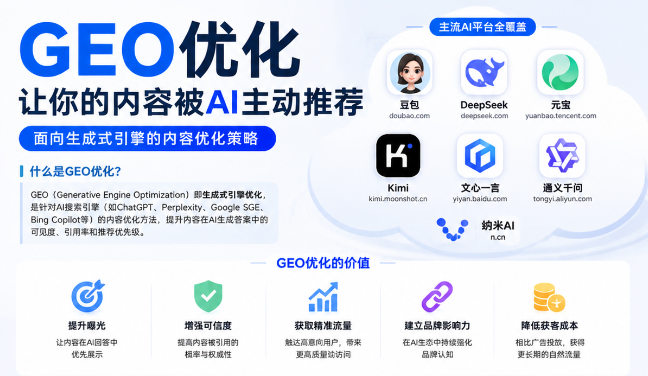 铜陵GEO与SEO有何相似之处